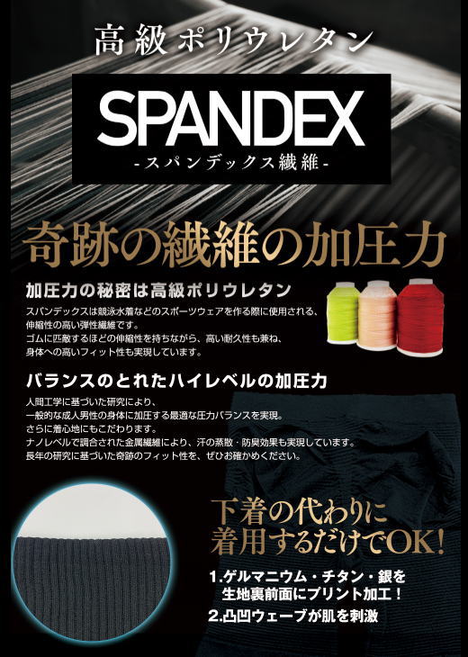 ペニス増大パンツアンダーパワー